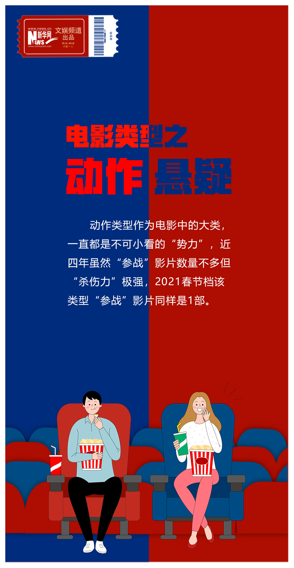 動作-導(dǎo)語