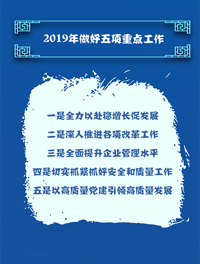 中國能建：以高質量發展做好五項重點工作