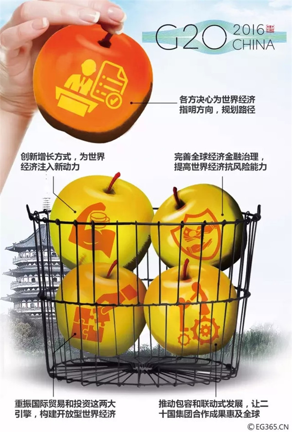 G20峰會(huì)結(jié)束了 給你生活帶來(lái)了哪些福利？